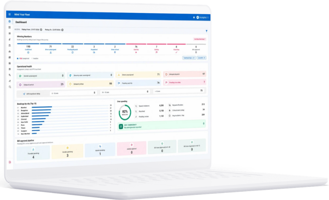 MYF for Fleets operations dashboard — bookings, dispatch and live operations on the Cloud Console